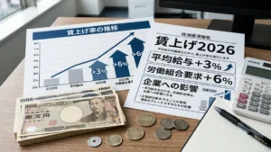 2026年日本の賃上げ